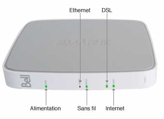 modem_light_green_fr.jpg